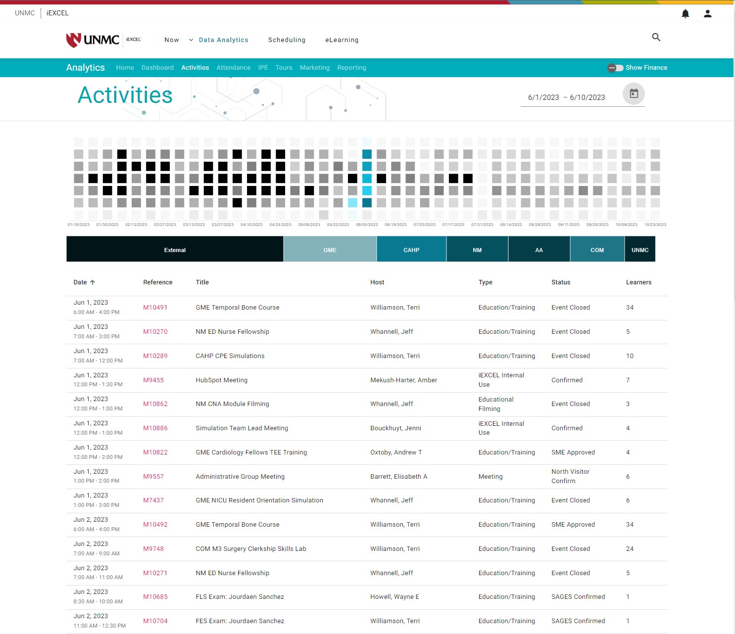 Activities Image